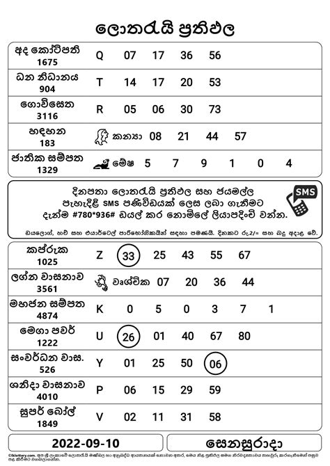 andaman lottery result yesterday|Sri Lankan Lottery Results Online .